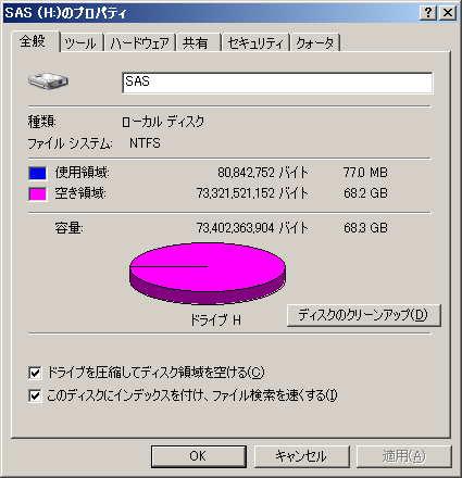 NTFS(圧縮)でのフォーマット時の空き容量は約68GB
