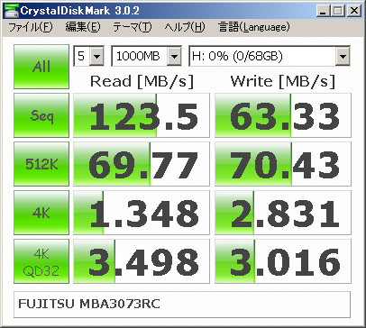 FUJITSU MBA3073RC