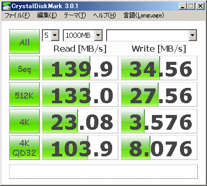 Paragon Alignment Toolよるパーティションアライメントの調整