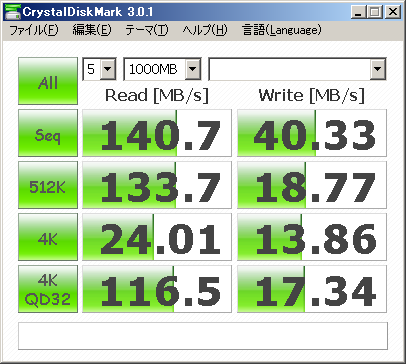 Paragon Alignment Toolよるパーティションアライメントの調整