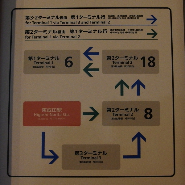 バス巡回図
