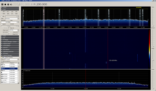 sdr