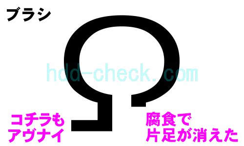 腐食で足が消えた_ICR-S71