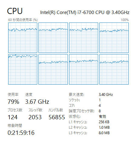 CPU占有率_Core i7-6700