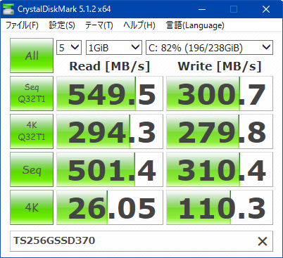 TS256GSSD370の速度計測(2017年4月)