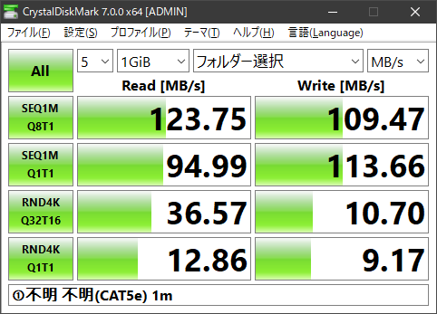 ①不明 不明(CAT5e) 1m