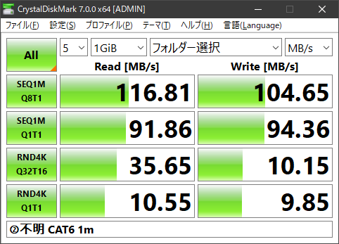②不明 CAT6 1m