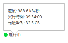 988KBps