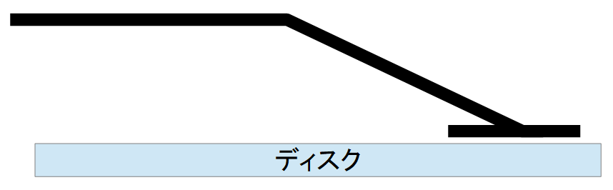 録音時のヘッド図