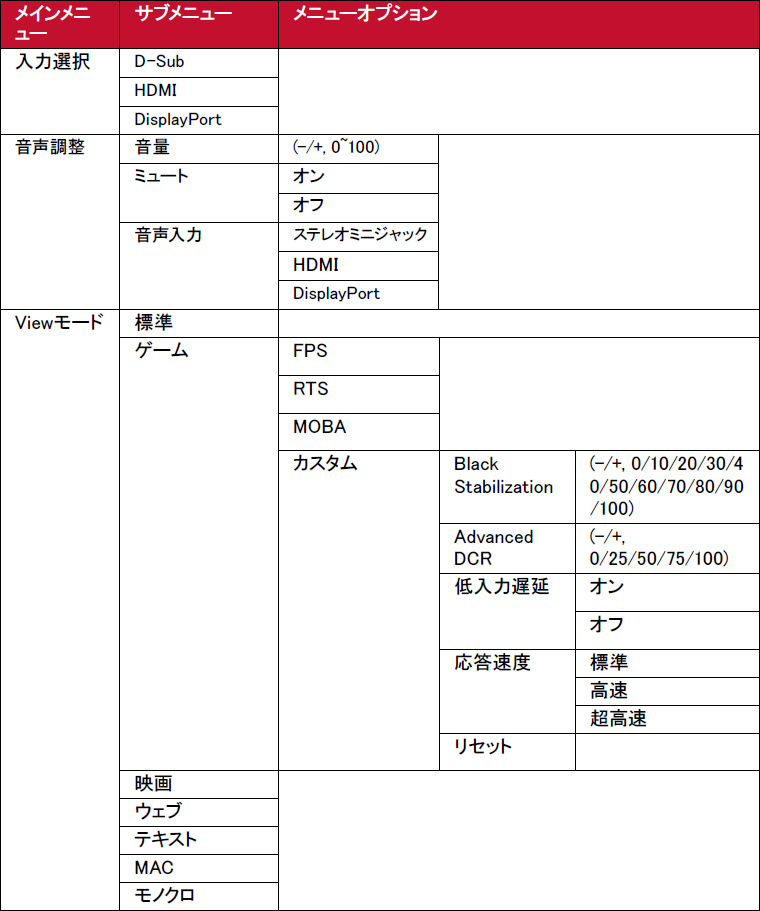 VX3211-2K-MHD-7
