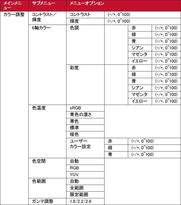 VX3211-2K-MHD-7