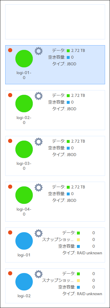 ボリュームに謎の分裂Flex-RAID(JBOD)