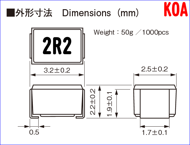 2R2