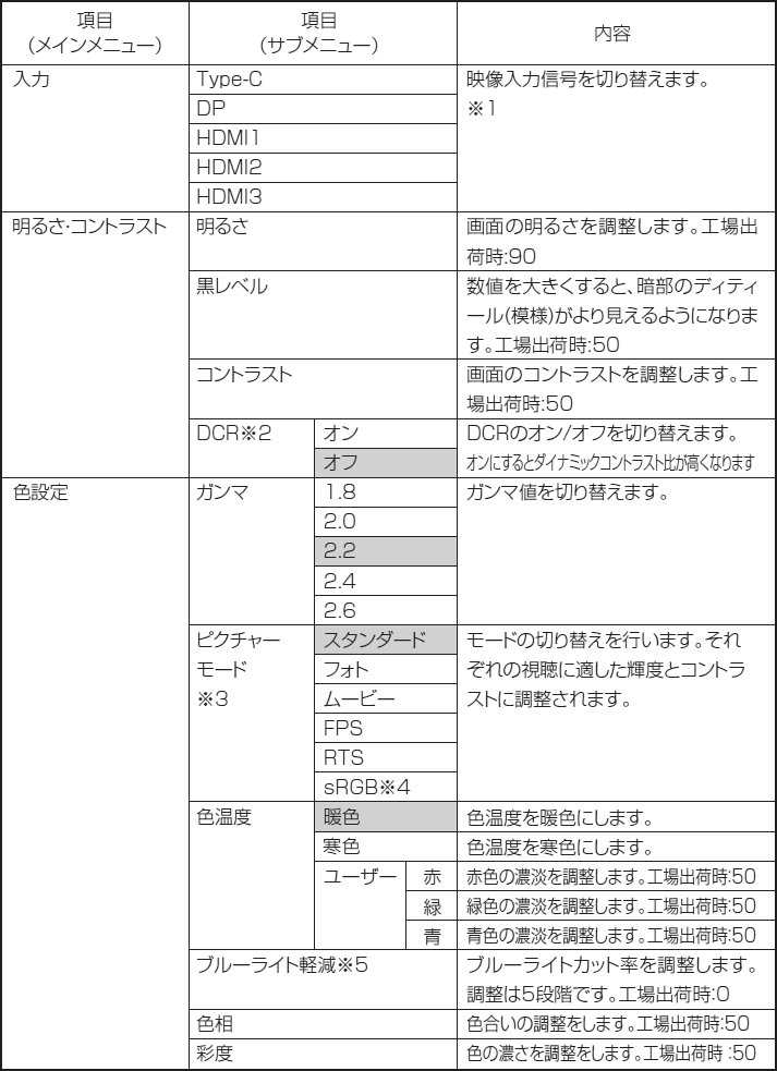 GH-GLCC27WA-BK_GH-ELCG27WA-BK