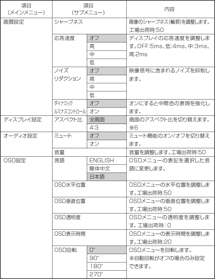 GH-GLCC27WA-BK_GH-ELCG27WA-BK