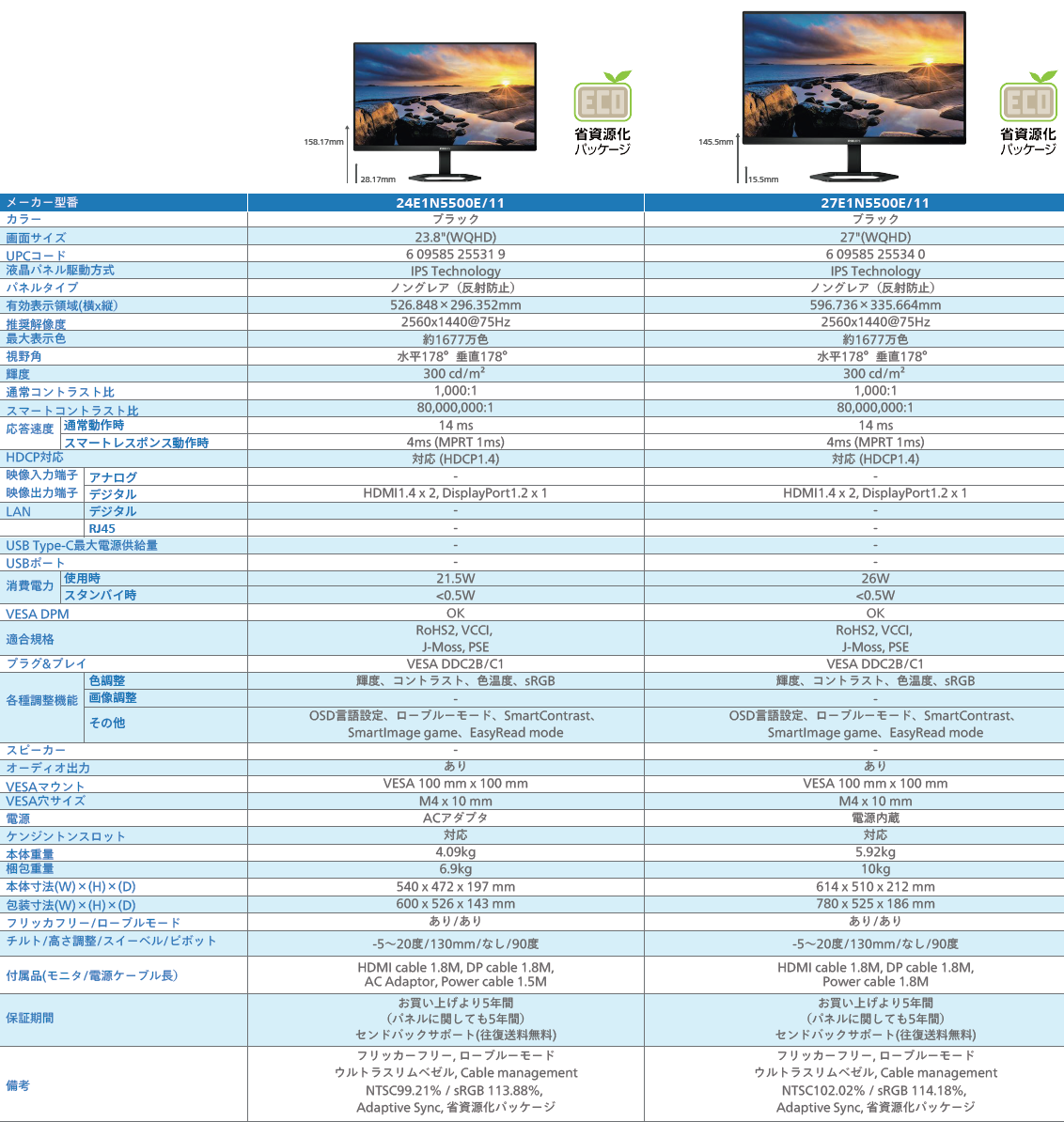 24E1N5500E_27E1N5500E