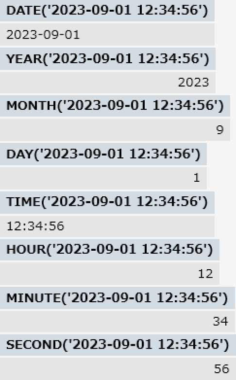 日付及び時間関数_MySQL